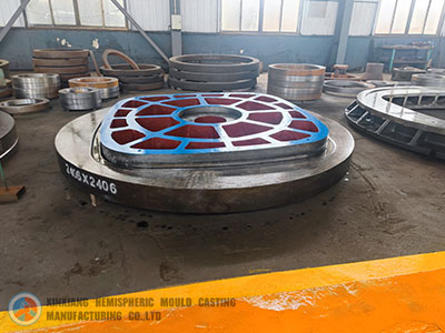 Special-shaped Head mould castings